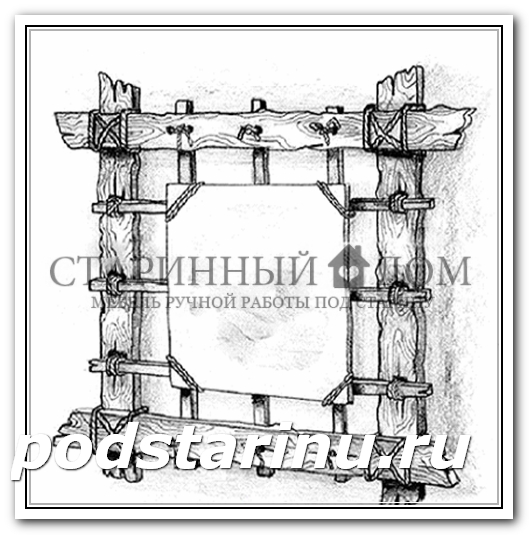 Мебель под старину чертежи и схемы Мебель под старину чертежи и схемы