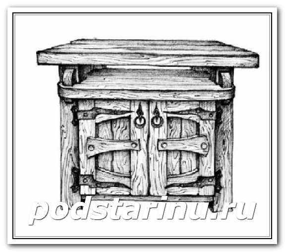 Мебель под старину чертежи и схемы Мебель под старину чертежи и схемы